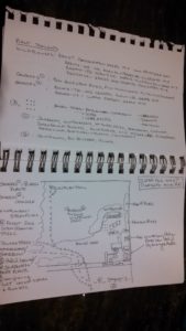 sketch-level-plan